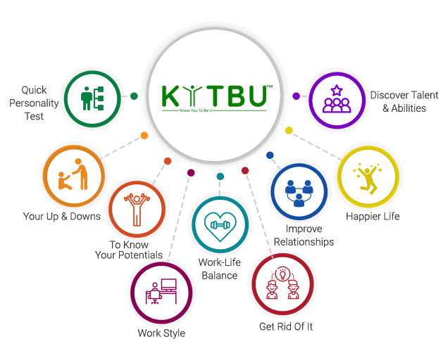 HR Management System